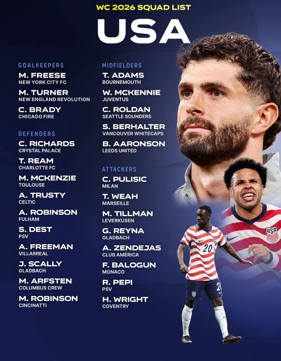 USA's 26-man squad for World Cup 2026