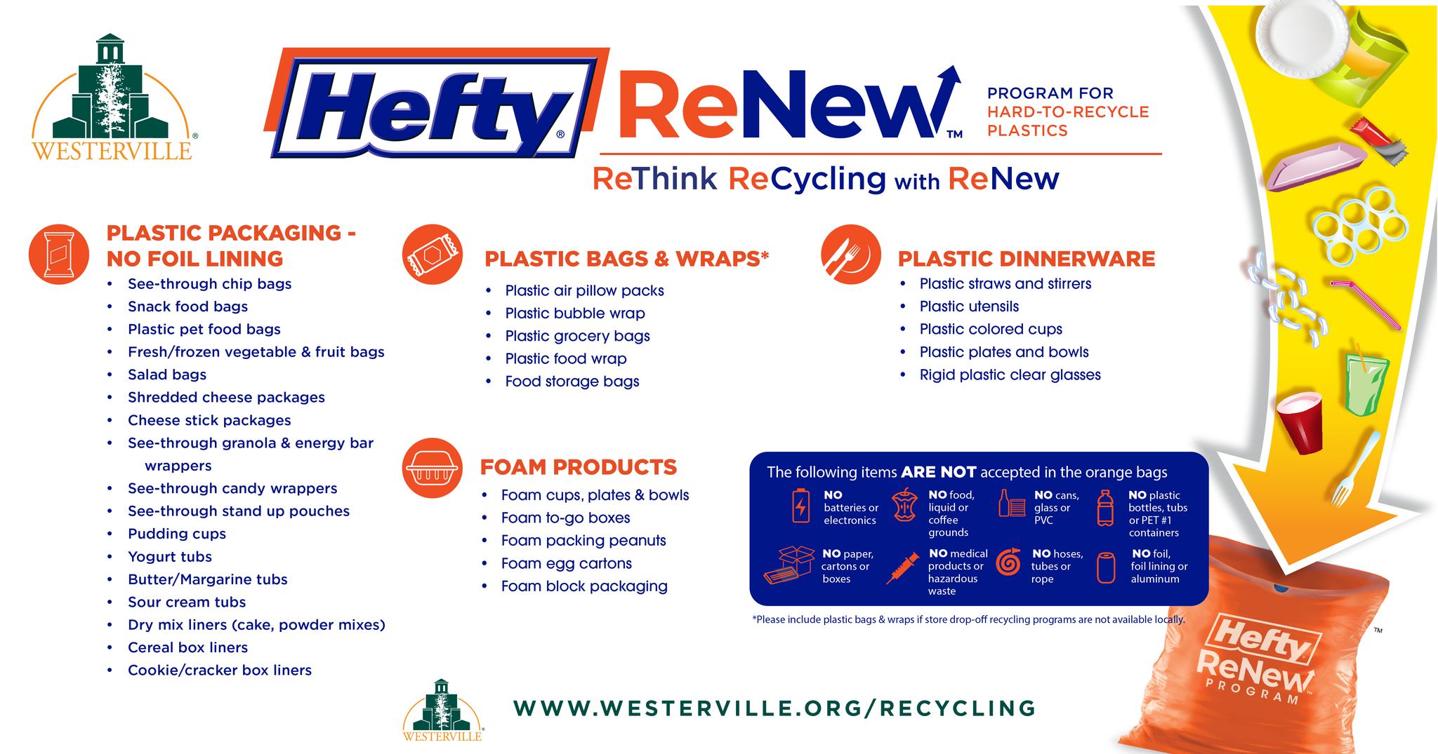 City - Holiday celebrations can increase waste, but the Hefty ReNew ...