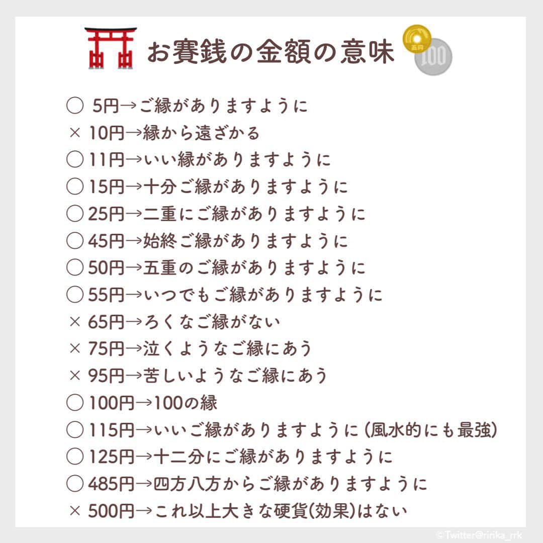 お 賽銭 100 円
