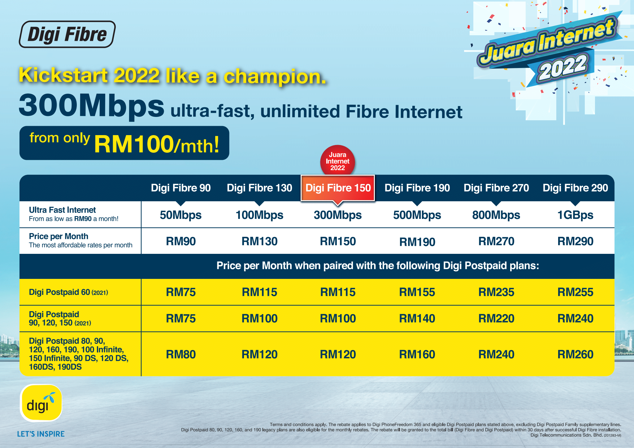 The all-new Digi... - Digi Store Express - Paradigm Mall JB