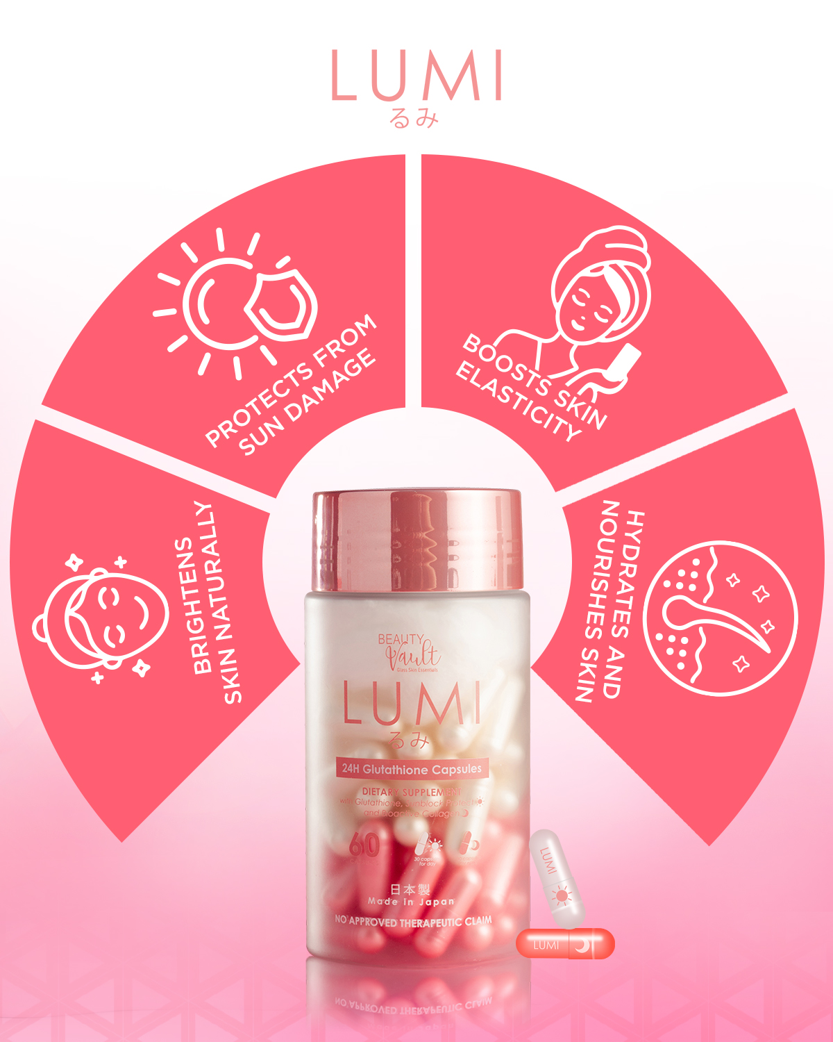 Lumi Glutathione Capsules gives you glowing skin that's healthy, protected, and nourished! 😍 #Lumi #LumiGlutathioneCapsules #GlowWithLumi