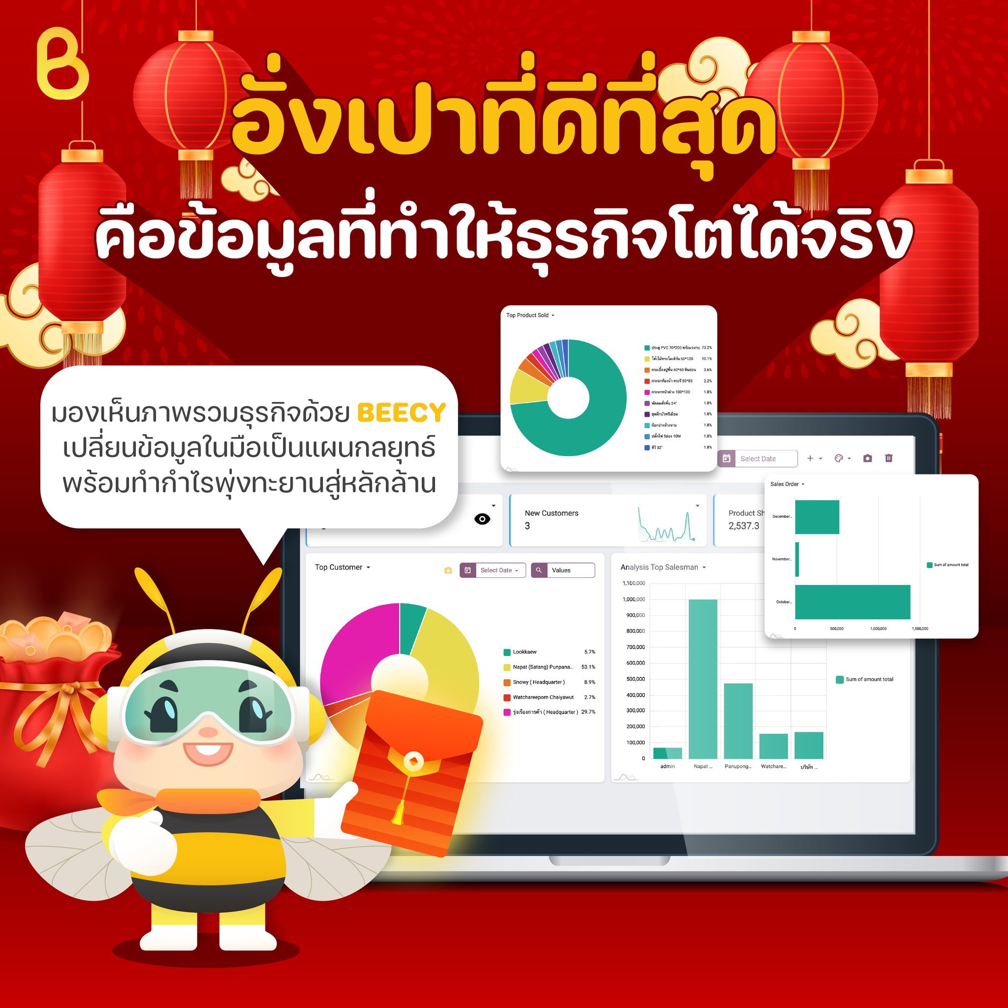 BEECY - อั่งเปาที่ดีที่สุด ไม่ใช่ซองที่หนาที่สุด... | Facebook