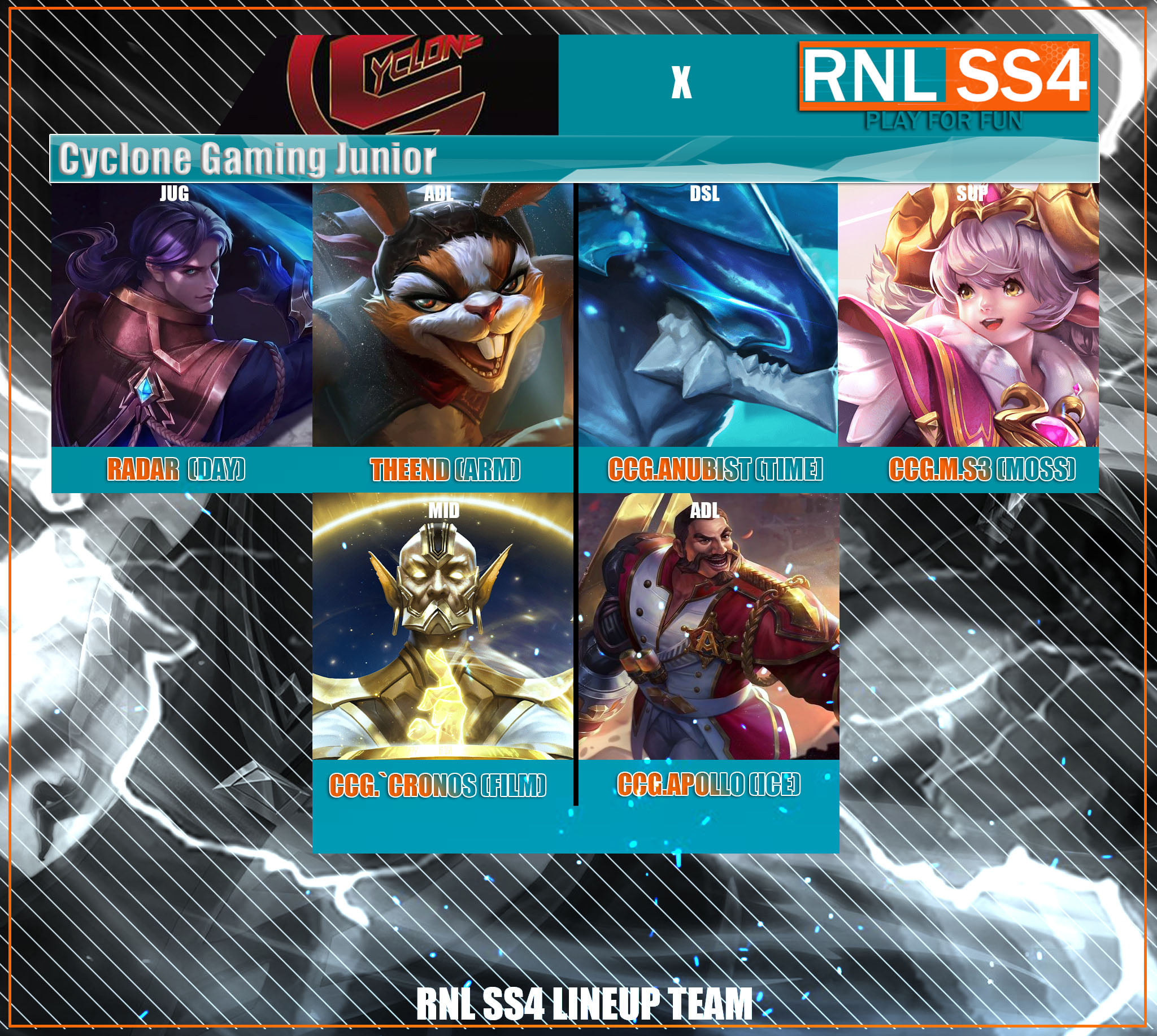 Cyclone Gaming - ฝากติดตามการแข่งขัน Lastone tournament...