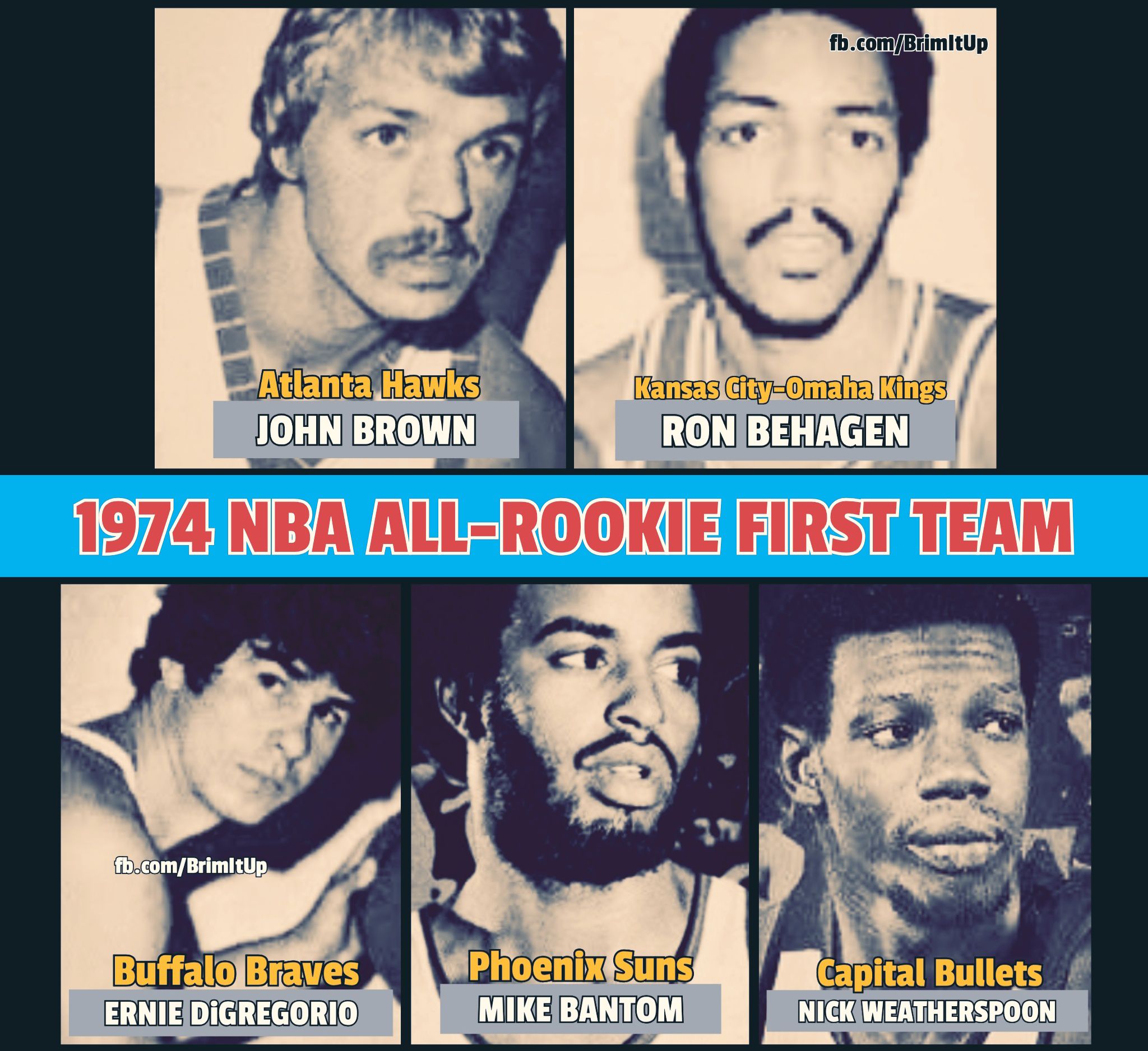 Brim - The 1973–74 NBA All-Rookie First Team included Ernie DiGregorio ...