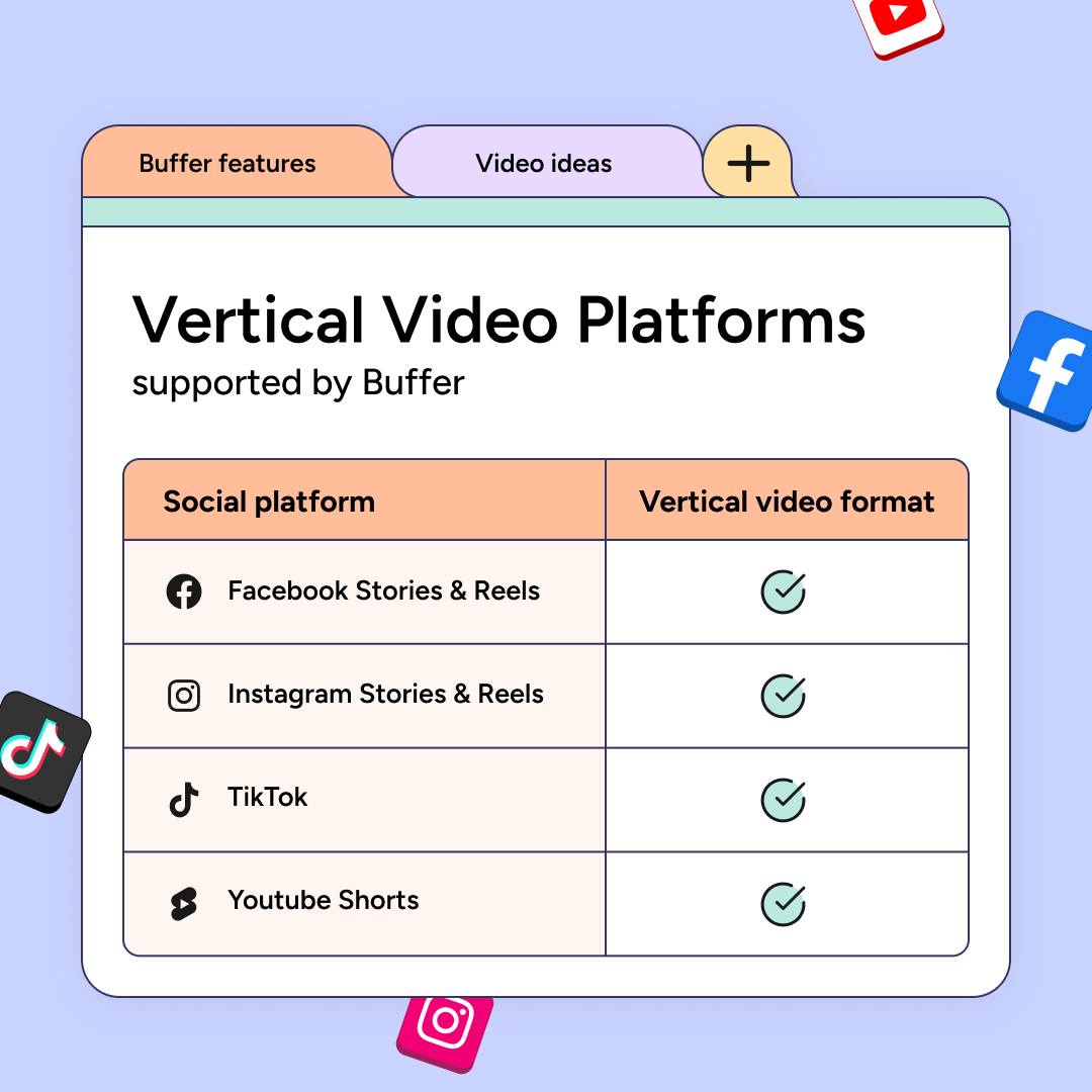 Buffer - Facebook Stories scheduling is here! 🙌 That... | Facebook
