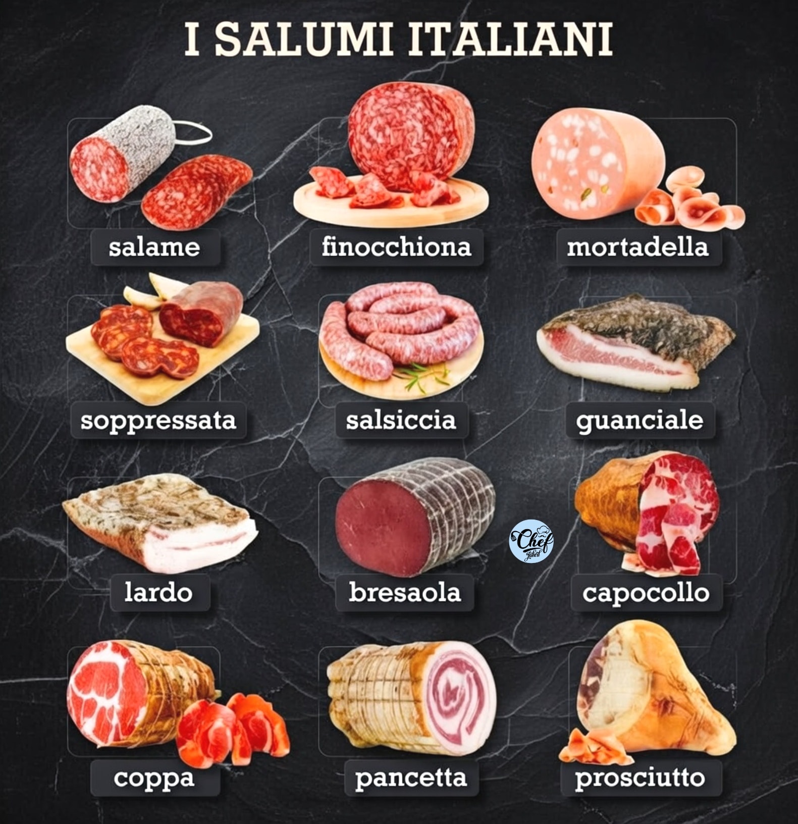 Chef - Discover the Art of Italian Salumi: Italy's Finest Cured Meats ...