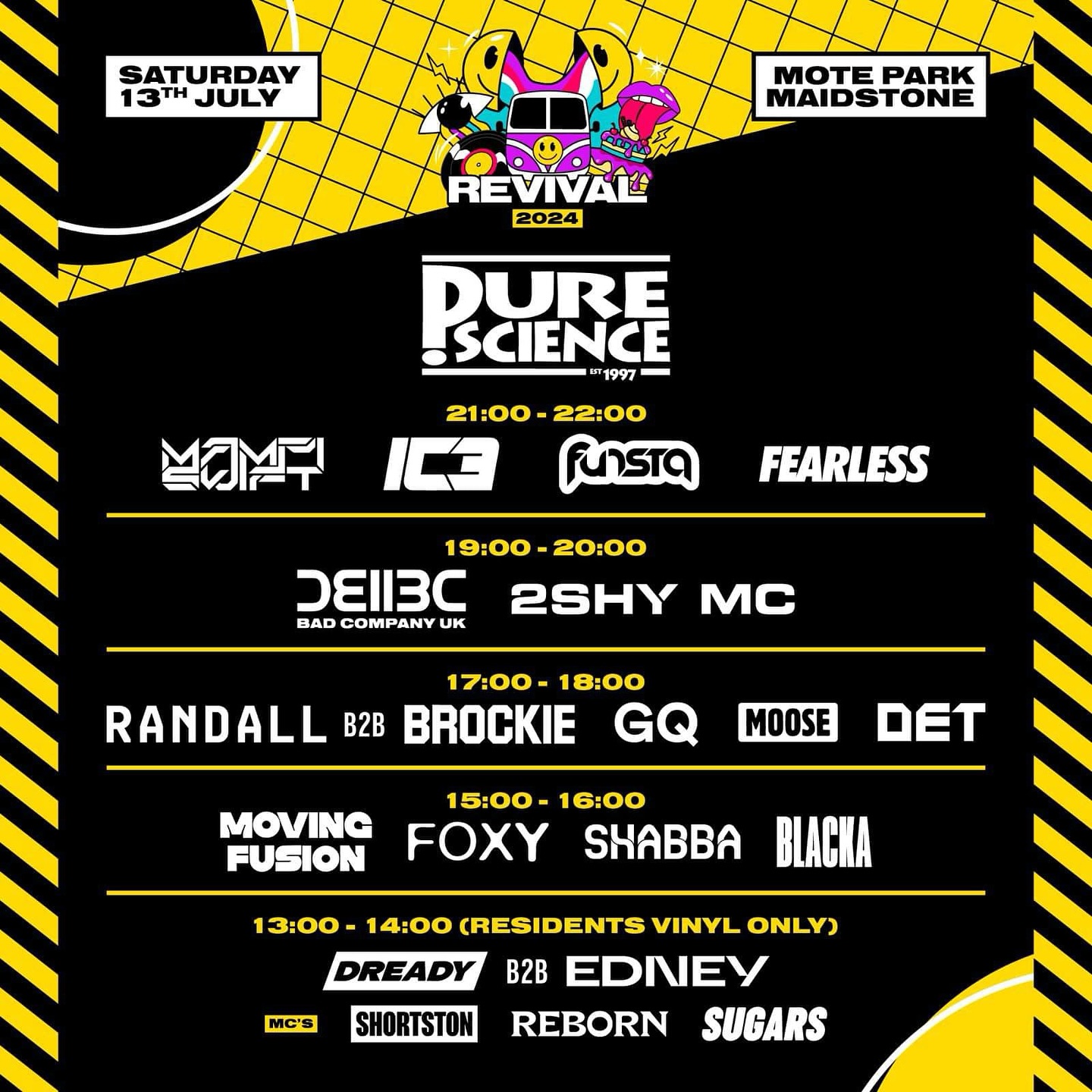 Pure Science D&B
