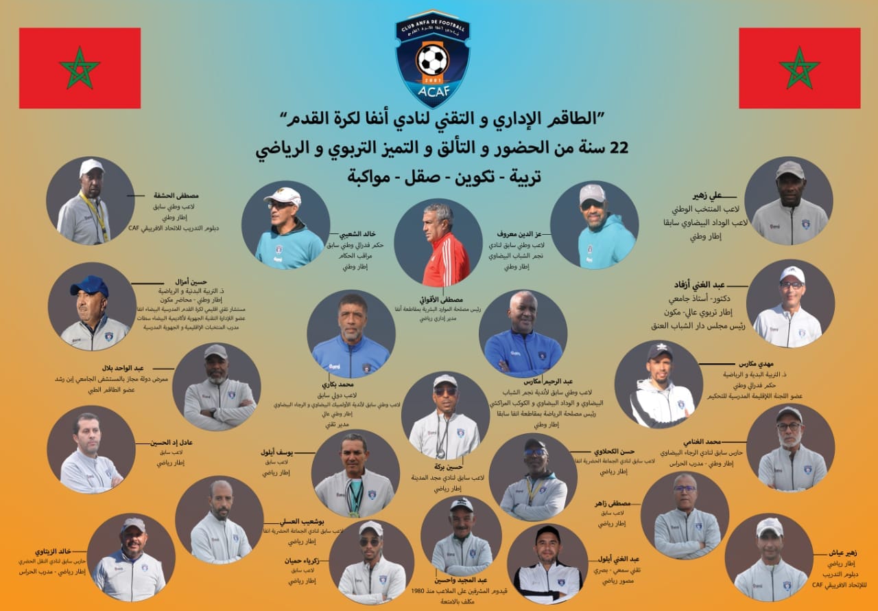 Association Club Anfa De Foot Ball جمعية نادي آنفا لكرة القدم | Casablanca