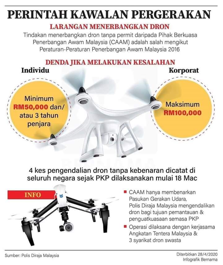 Kuching Indah Semua Pihak Termasuk Media Dilarang Facebook