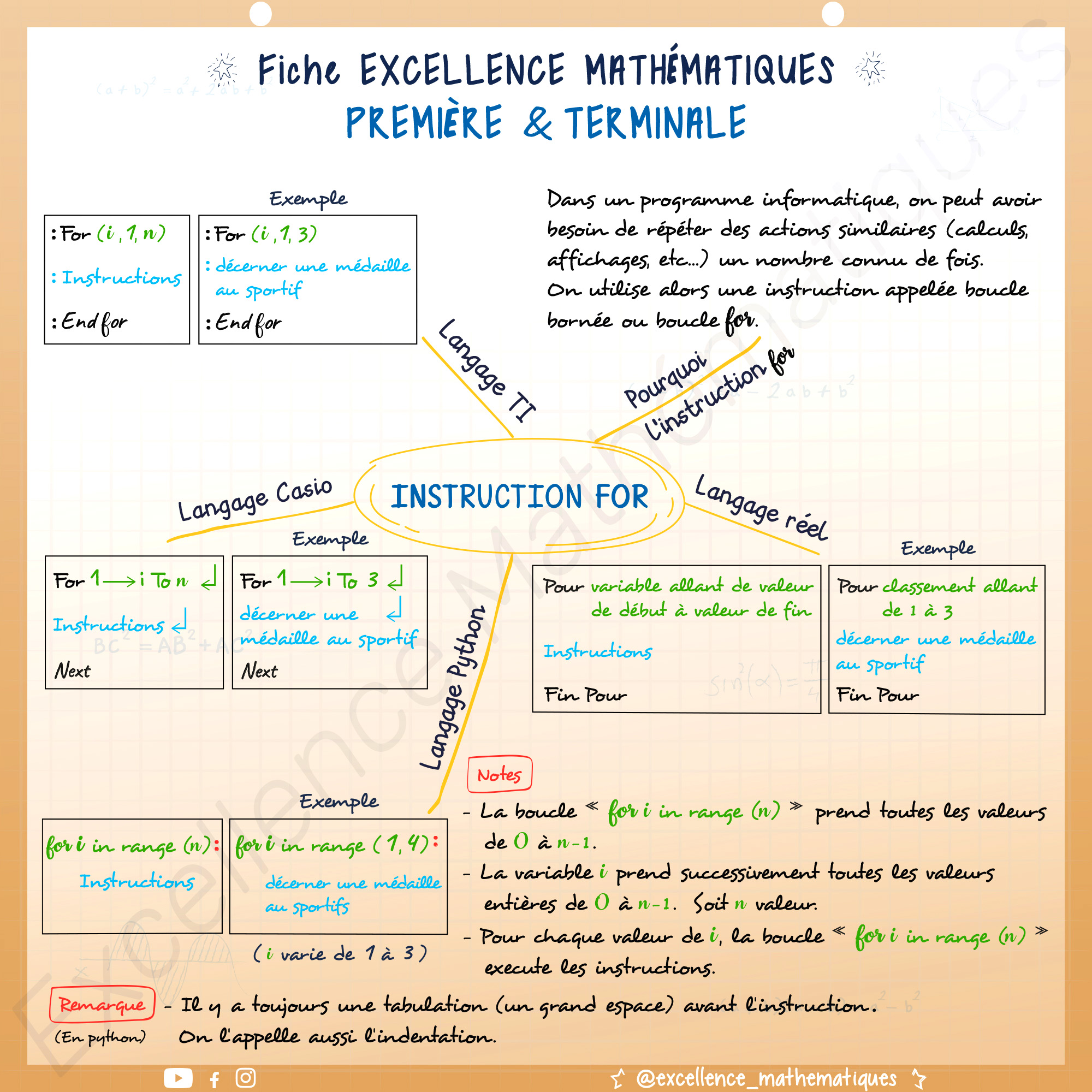 Excellence Mathématiques