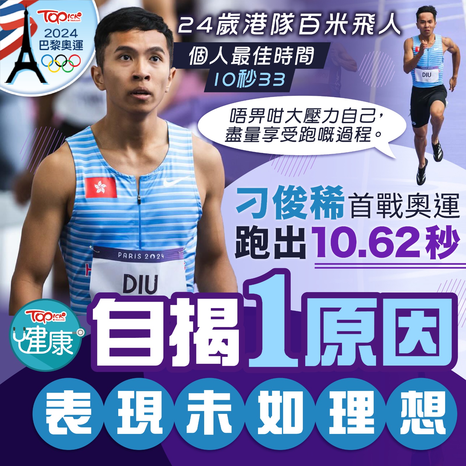 TOPick 新聞 - 【#TOPick健康】成績已很不錯！ #健康 #巴黎奧運 #港隊 #田徑代表 #刁俊稀... | Facebook