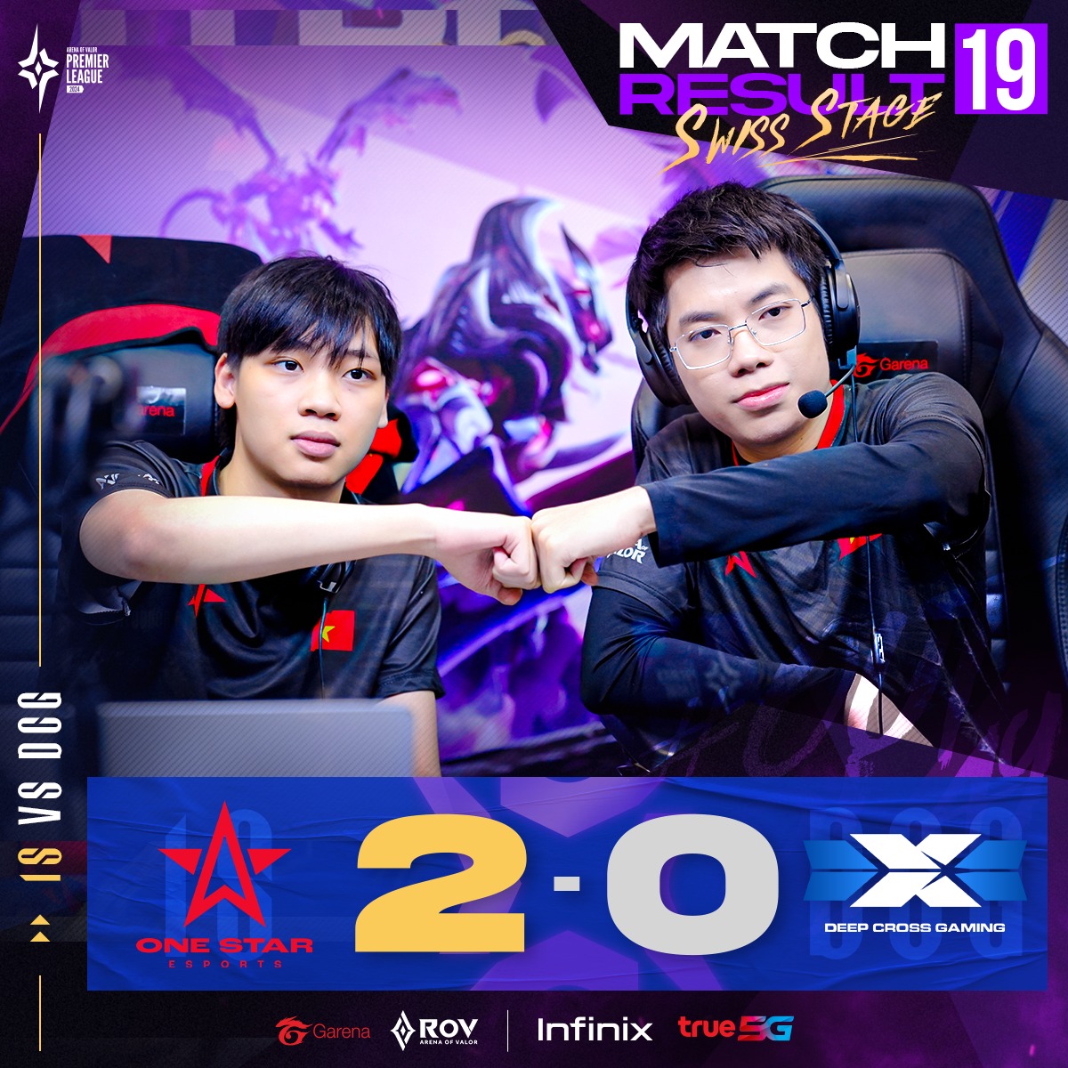 ☝️One Star Esports... - Garena RoV Tournament