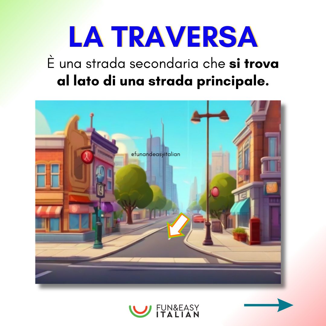 🔴TIPI DI STRADE (lessico) 🇮🇹... - Fun and Easy Italian