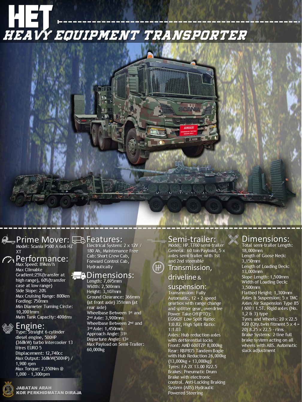 専用 レガシー rscnext3.0wayfwd #streamlinesimplifystandardise