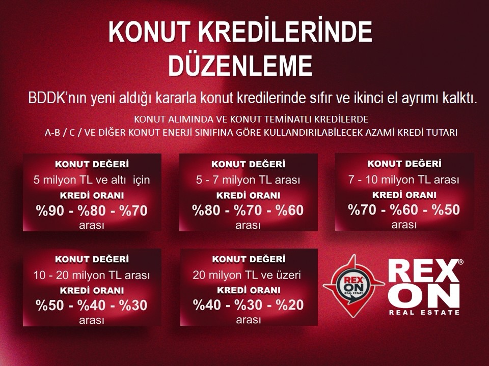 Rexon Gayrimenkul | Istanbul