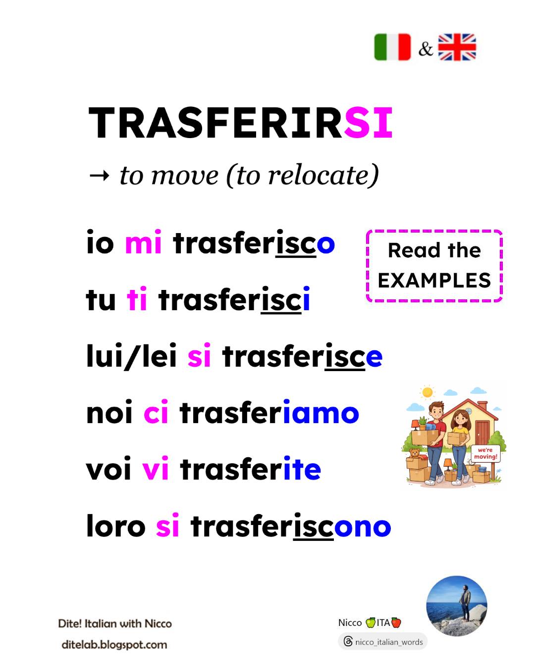 💎 Examples: 1. Qualcuno ITA:... - Italian with Nicco - Dite | Facebook