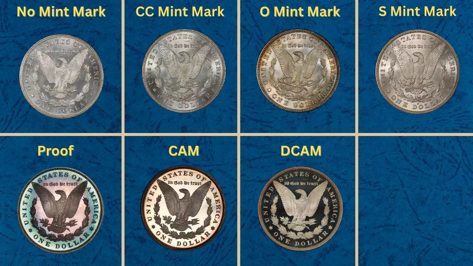 CoinKnow - The 1892 silver dollar value typically ranges from $40 to ...