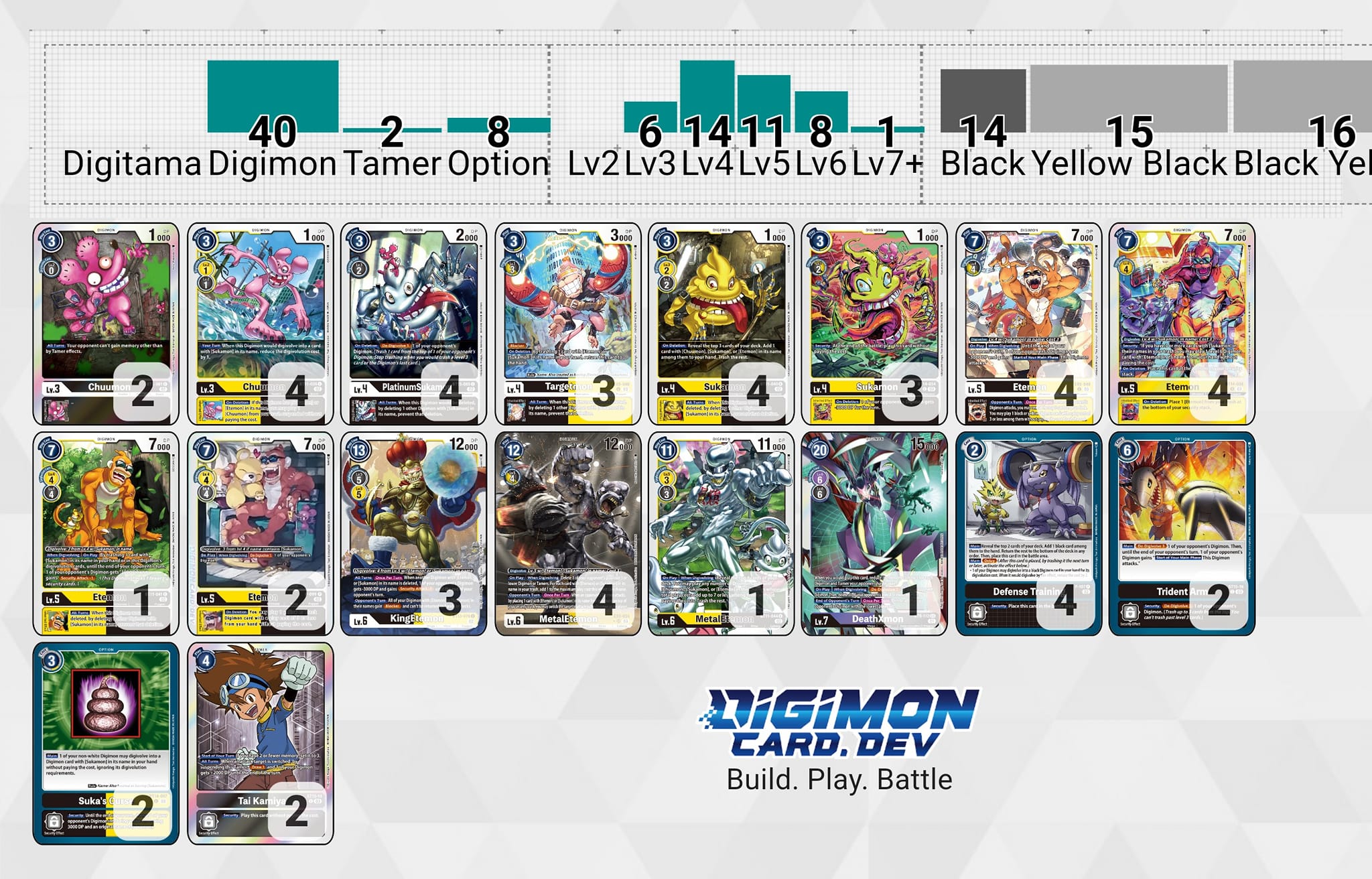 etemon digimon card MetalEtemon [EX5-054] (Alternate Art) [Animal Colosseum]  Dynamic Collectors Authentic Digimon Trading Card from BT23 series featuring Etemon. Korean Digimon Collect Card Series
