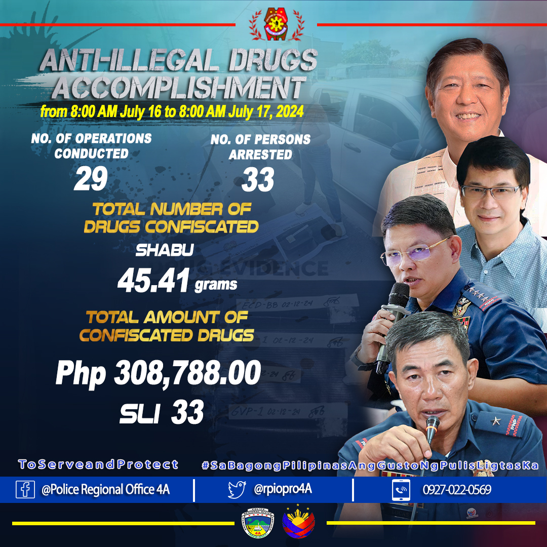 𝐋𝐎𝐎𝐊: 𝐏𝐑𝐎𝟒𝐀'𝐬 𝐃𝐚𝐢𝐥𝐲... - PNP Police Regional Office 4A | Facebook