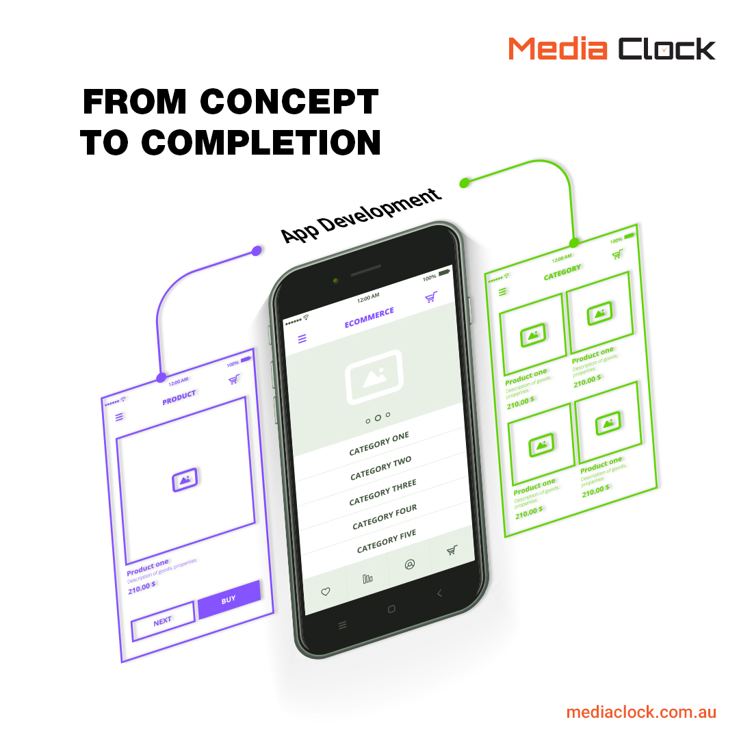 Media Clock Web Mobile apps development Company | St Kilda VIC