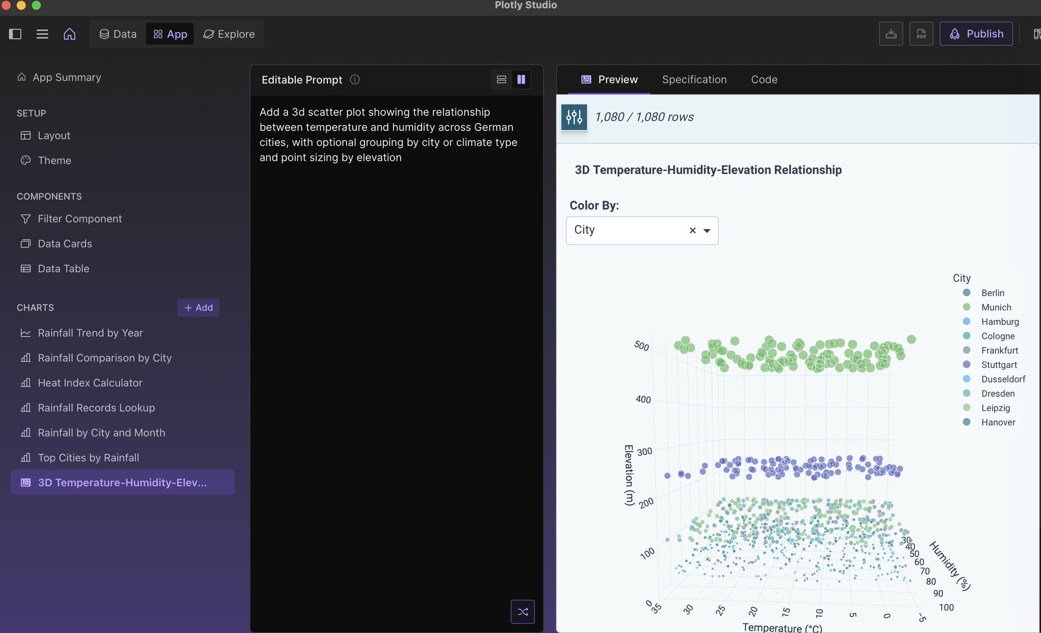 Plotly - Plotly added a new photo.