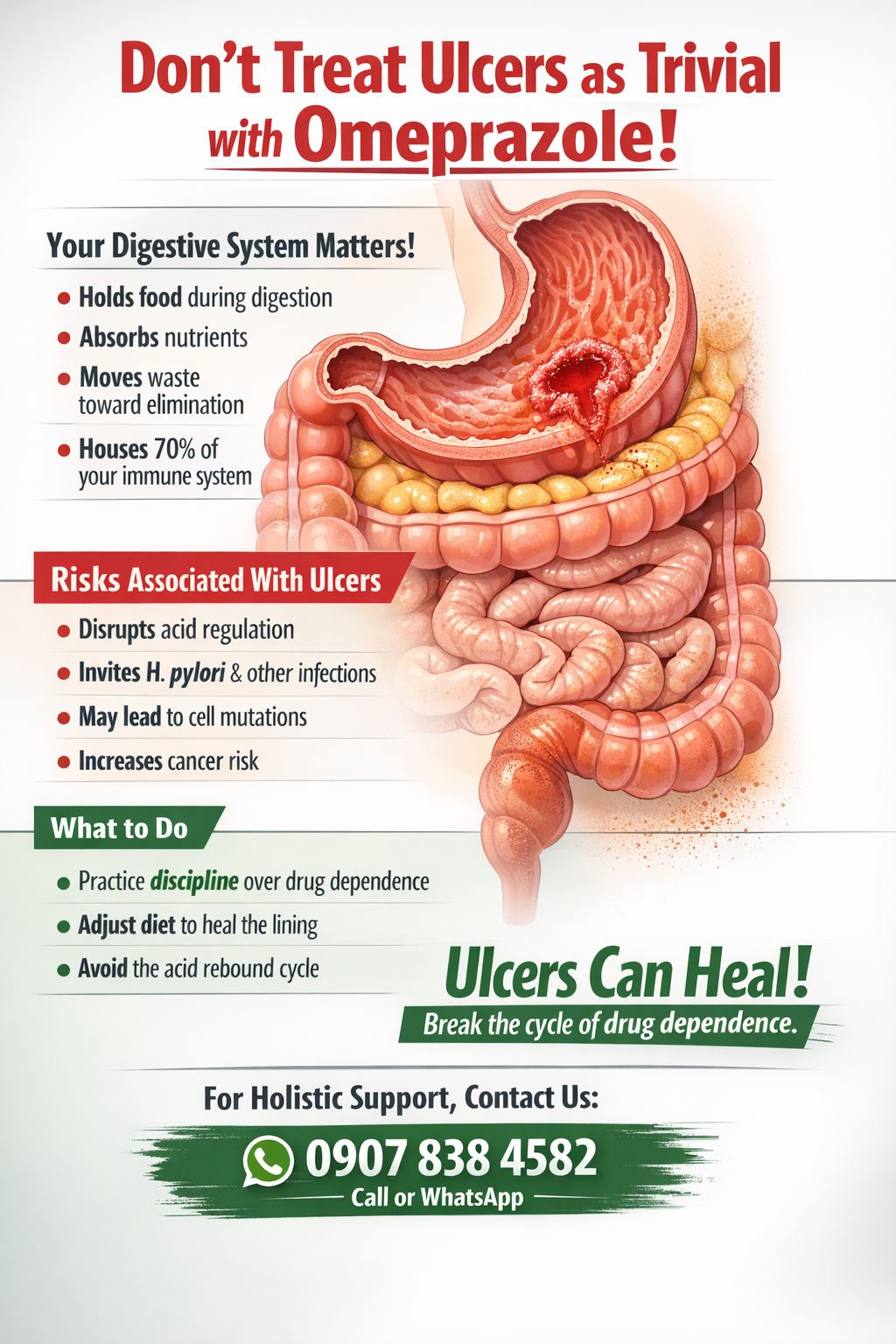 Peptic Ulcer Disease: Prevention at Gamutan. By Doc Willie Ong