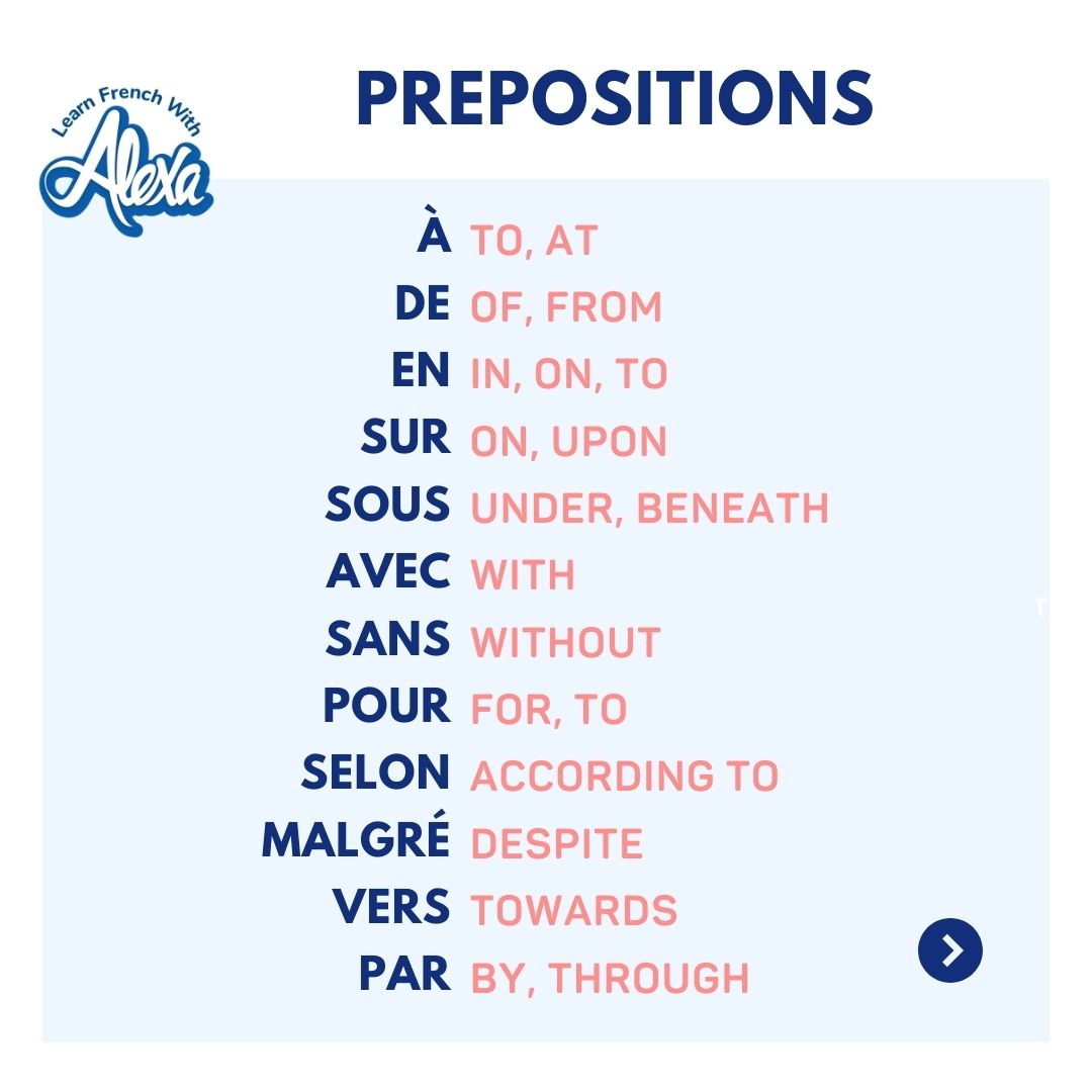 🇫🇷 Learn French prepositions... - Learn French With Alexa | Facebook