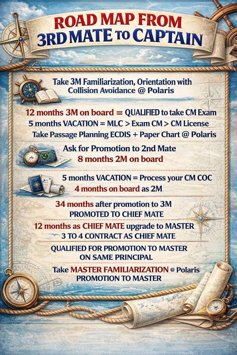 Marino Ph - ⚠️ REALITY CHECK PARA SA MGA MAY LICENSYA ⚠️... | Facebook