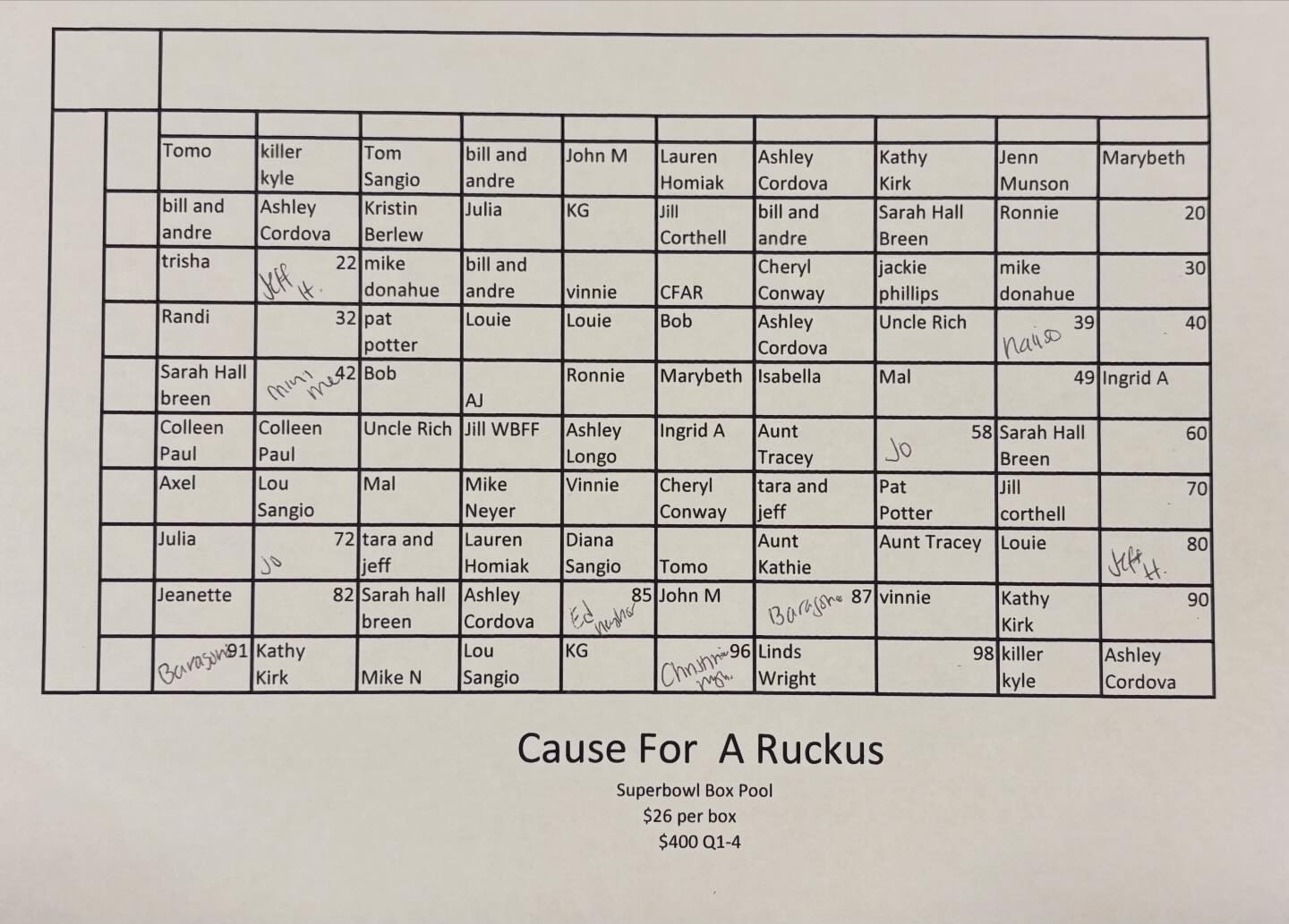 Cause For A Ruckus