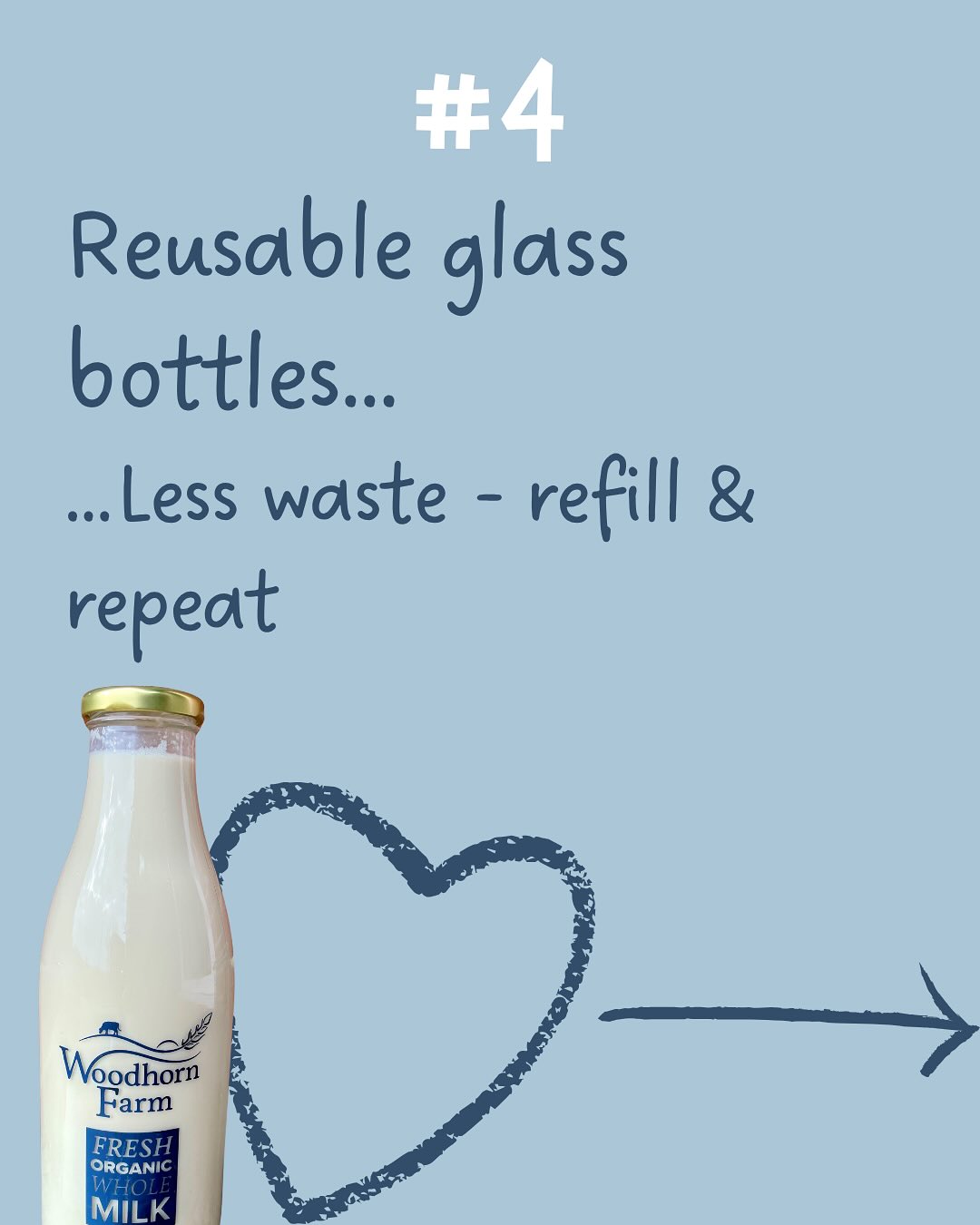 Why choose milk vending…? 🥛🐄 📍For fresh, organic milk