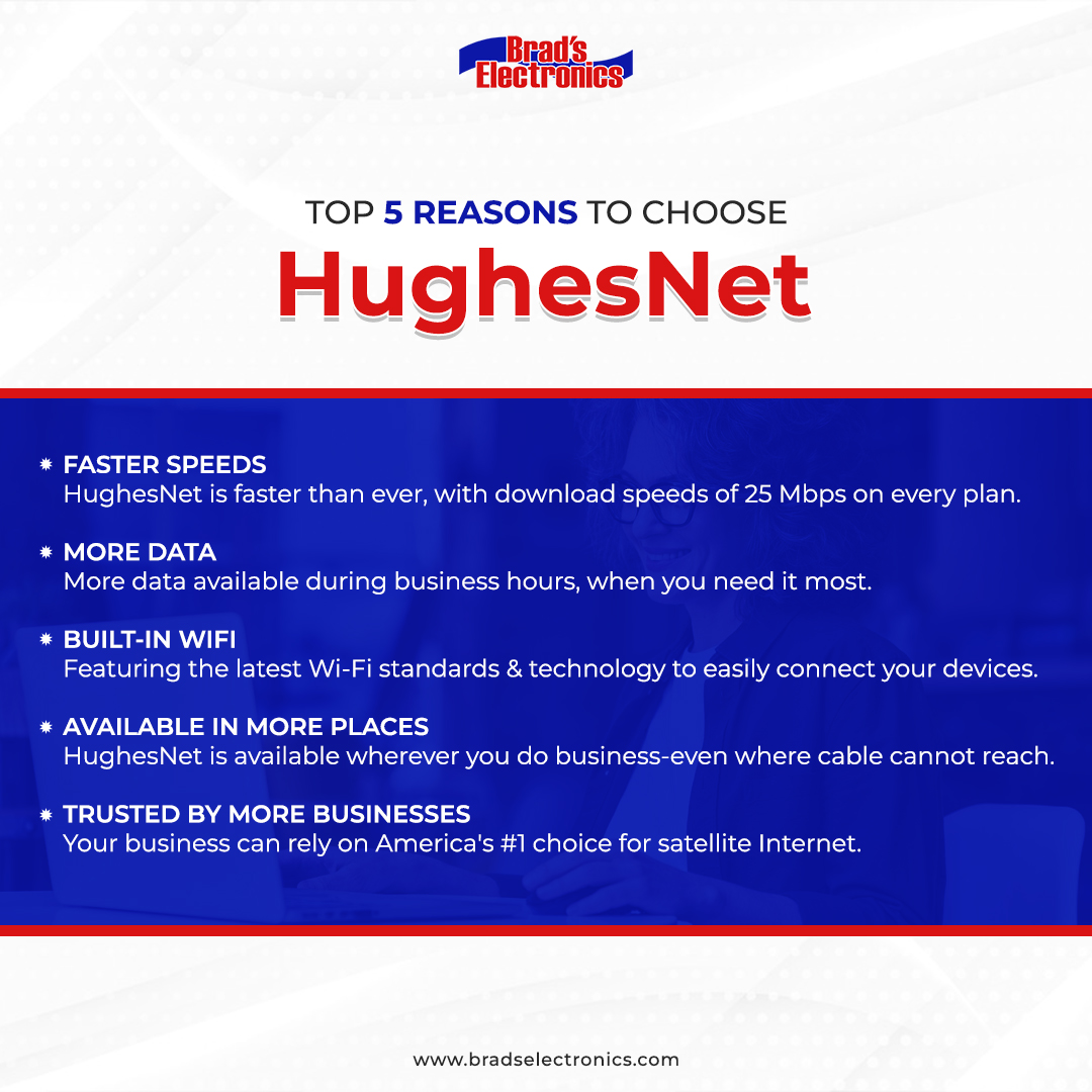 Brad's - Elevate your business connectivity with HughesNet – here are ...