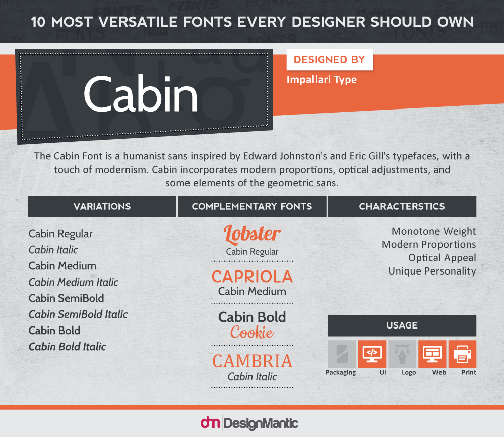 10 Most Versatile Fonts For Every... - DesignMantic.Com