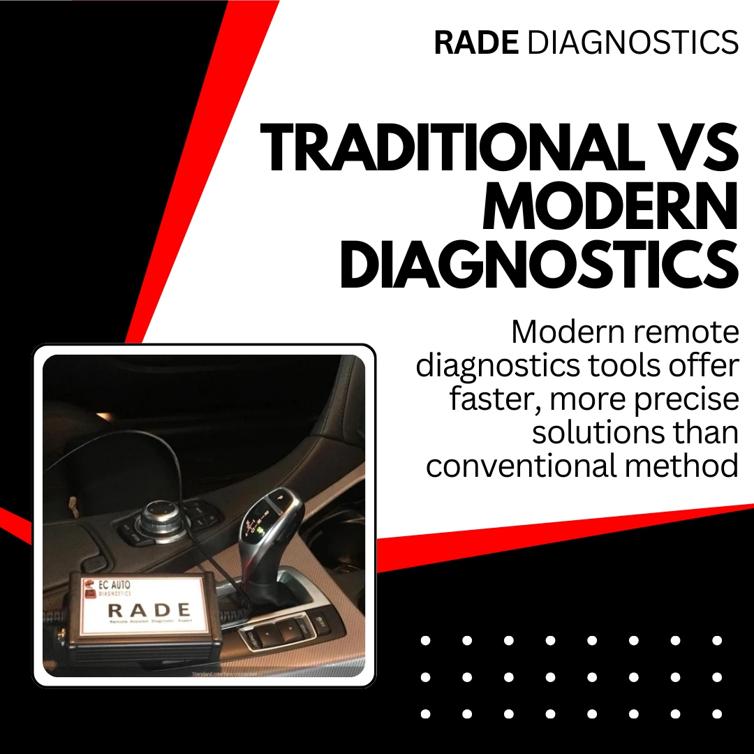 Traditional... - RADE-Remote Assisted Diagnostics Expert | Facebook