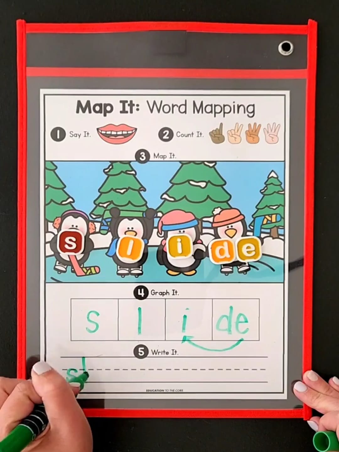We have a variety of word maps to... - Education to the Core