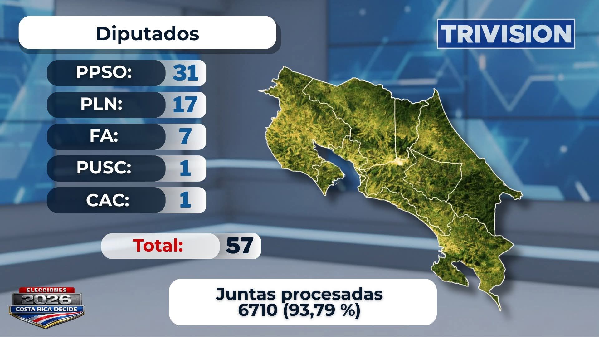 Última Hora Costa Rica | Ver perfiles cubiertos con lazos de luto sobre ...