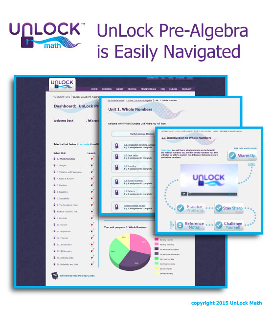 UnLock Math - Unlock pre-algebra is easy to navigate....