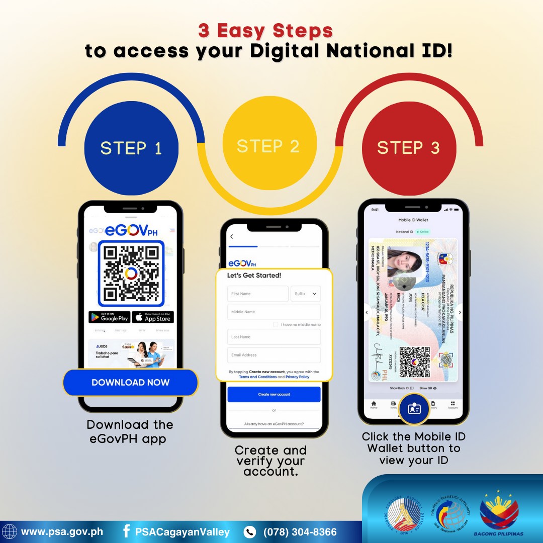 Accessing your Digital... - PSA Region II Cagayan Valley | Facebook