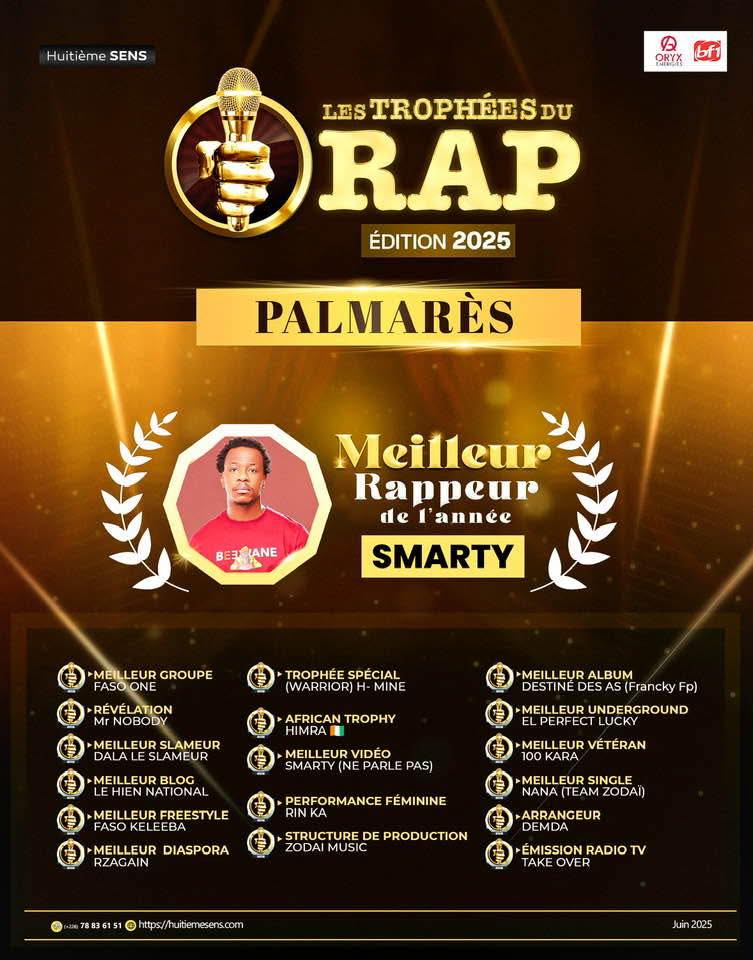 Les Trophées Du RAP | Ouagadougou