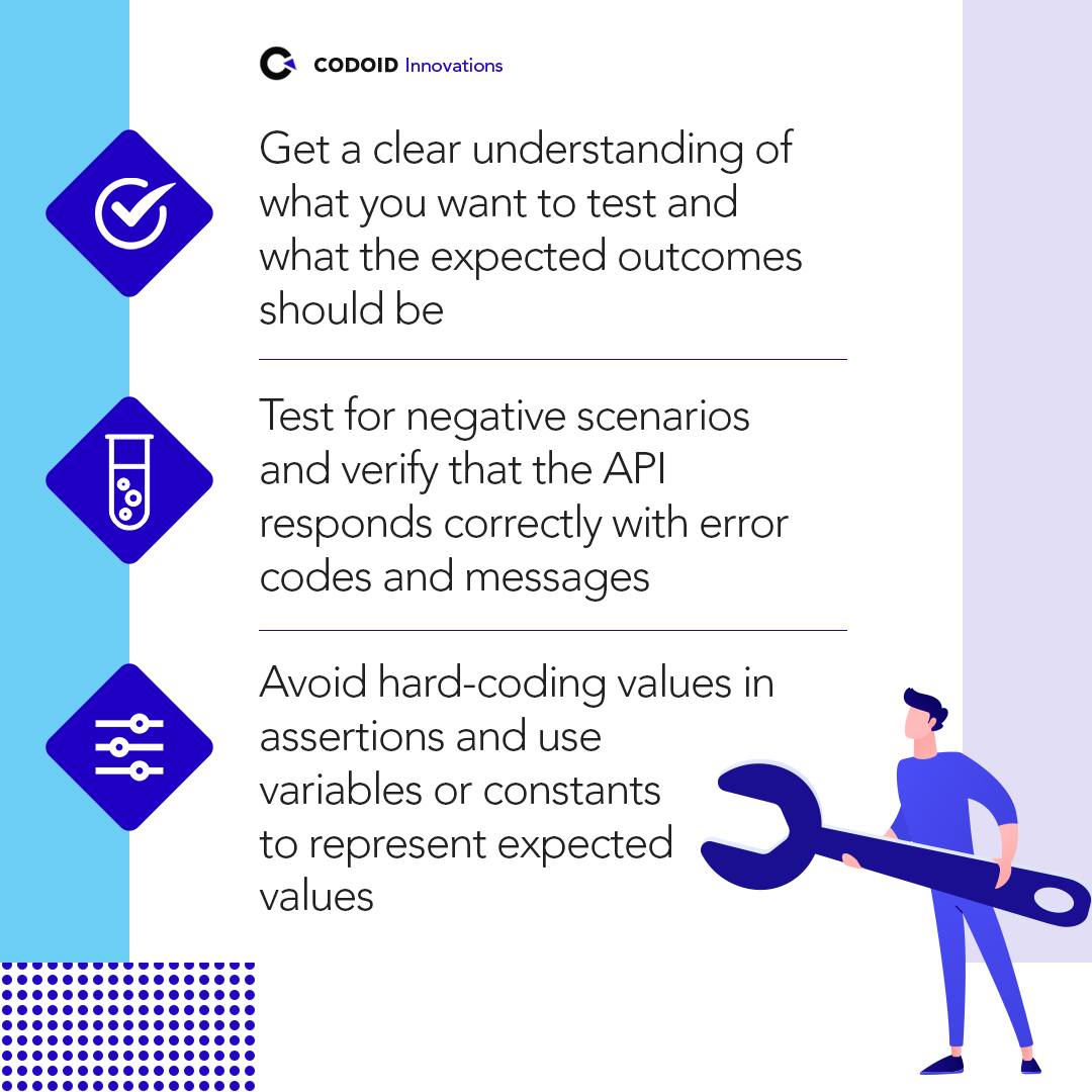 How to Write Good Assertions for Your... - Codoid Innovations