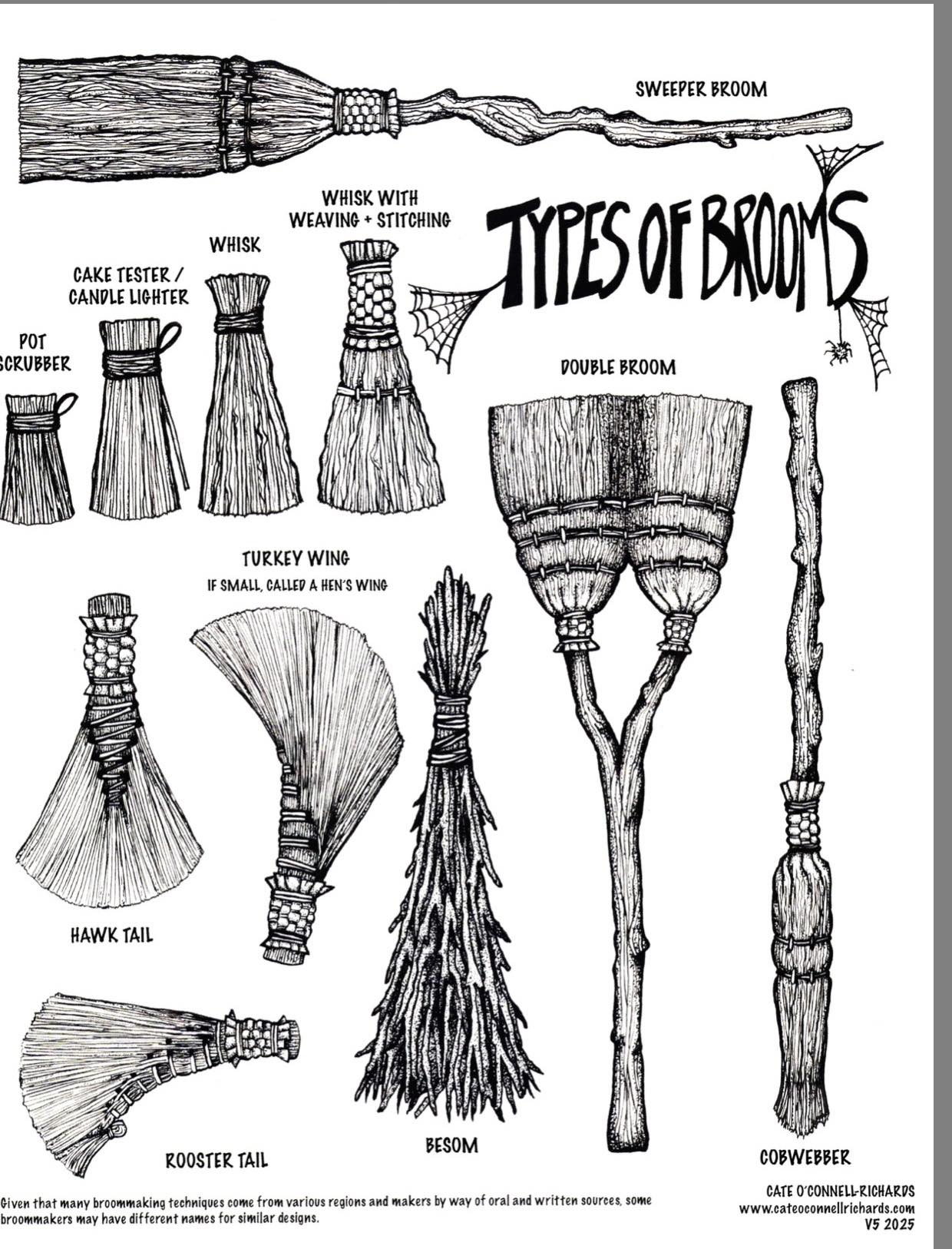 Three - This is a page from https://www.cateoconnellrichards.com/brooms ...