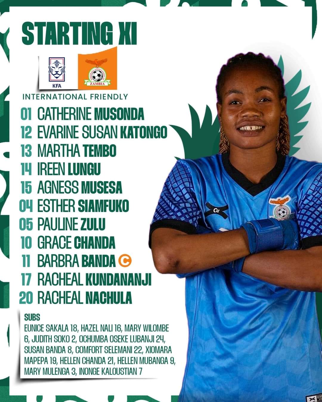 Inonge Kaloustian - Today's line up against South Korea | Facebook