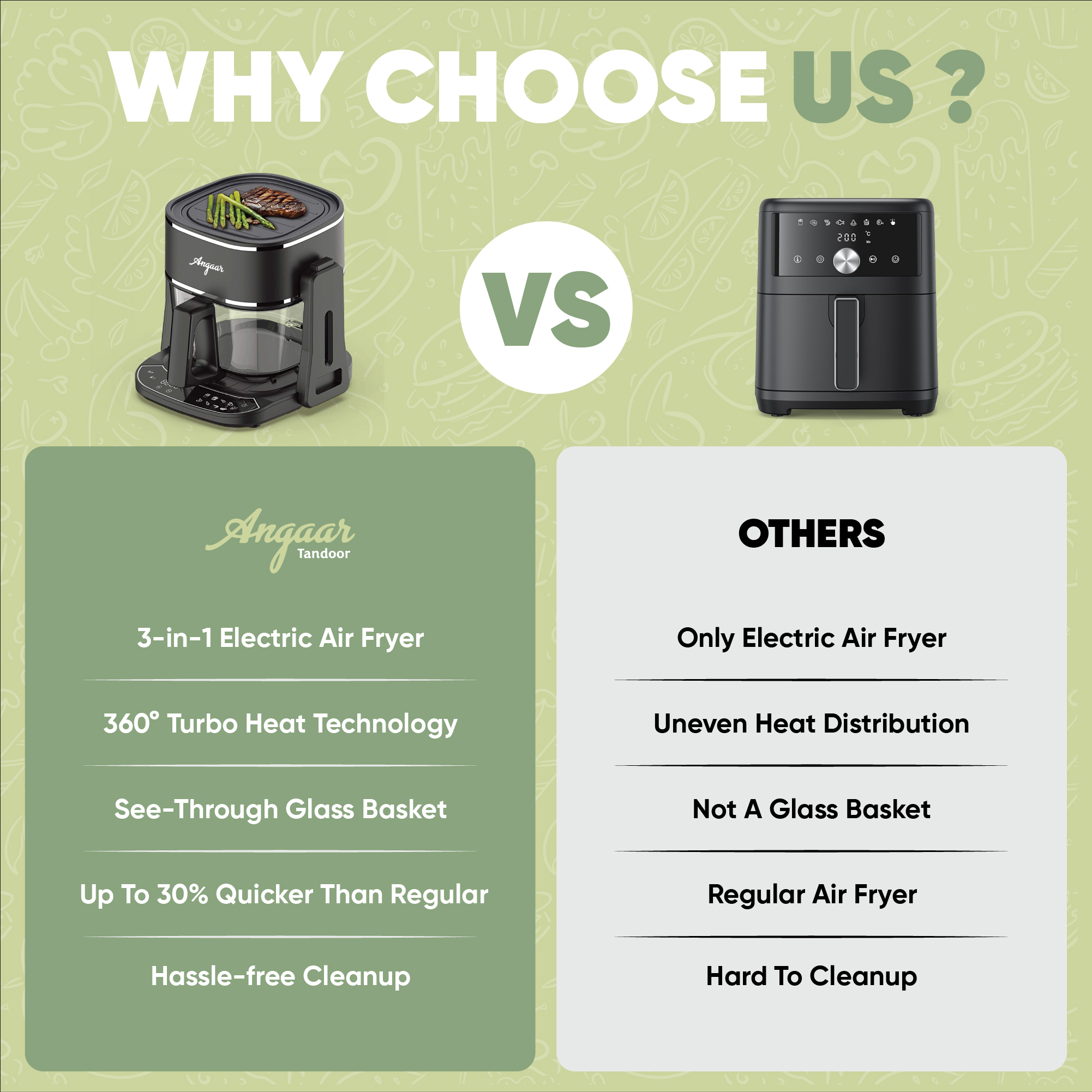 Angaar - Regular air fryer = one function. Angaar 3-in-1 = air fry ...