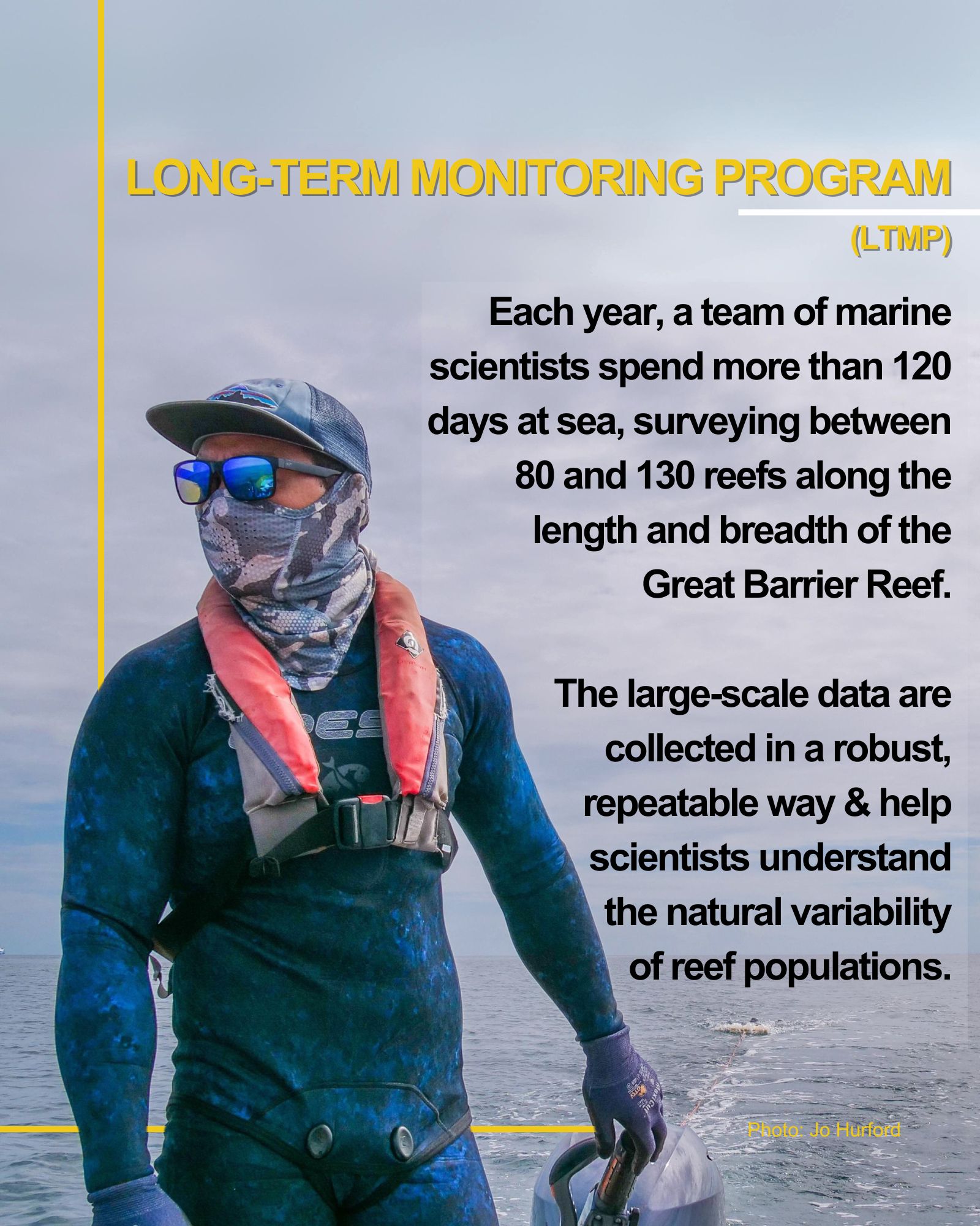 Australian - 🤔 What we mean when we say …. Our annual report on reef ...