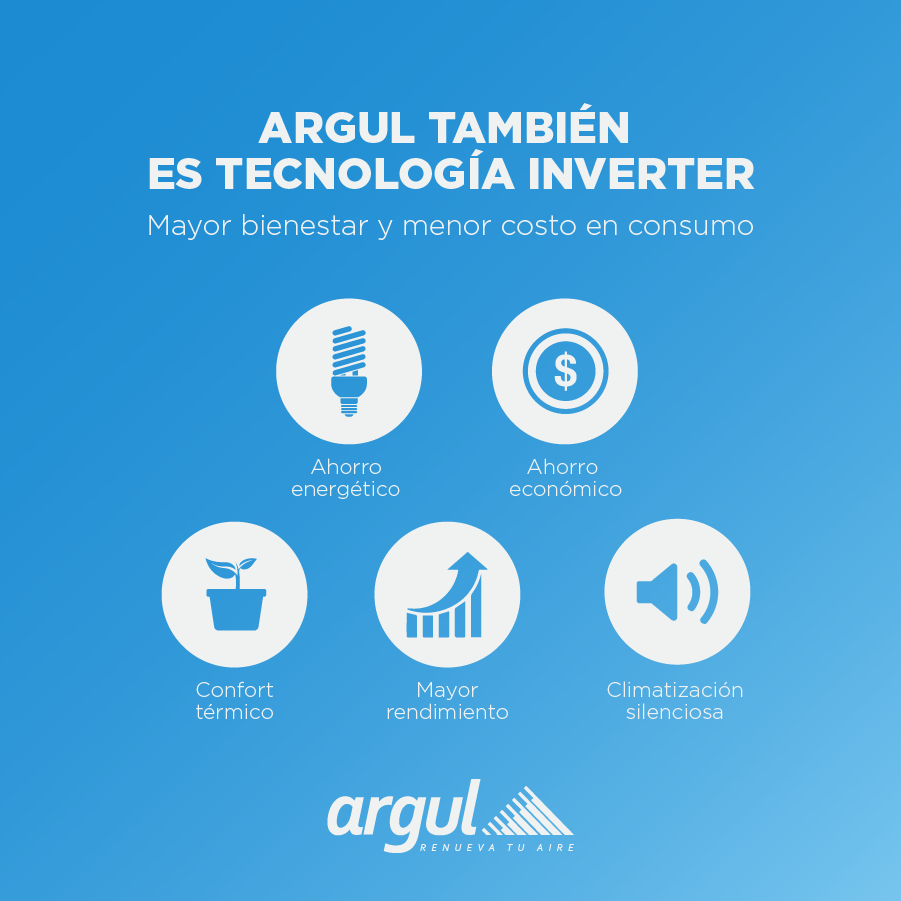 Argul | Montevideo