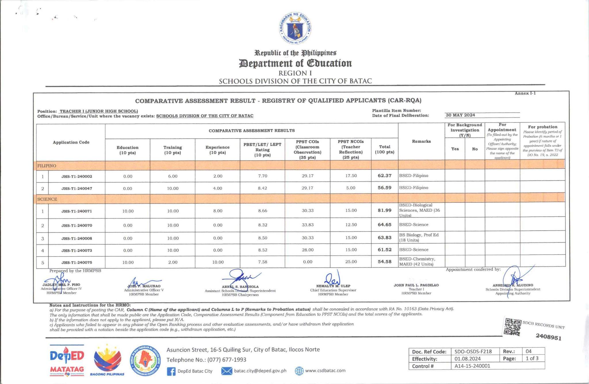DepEd Batac - HRMU