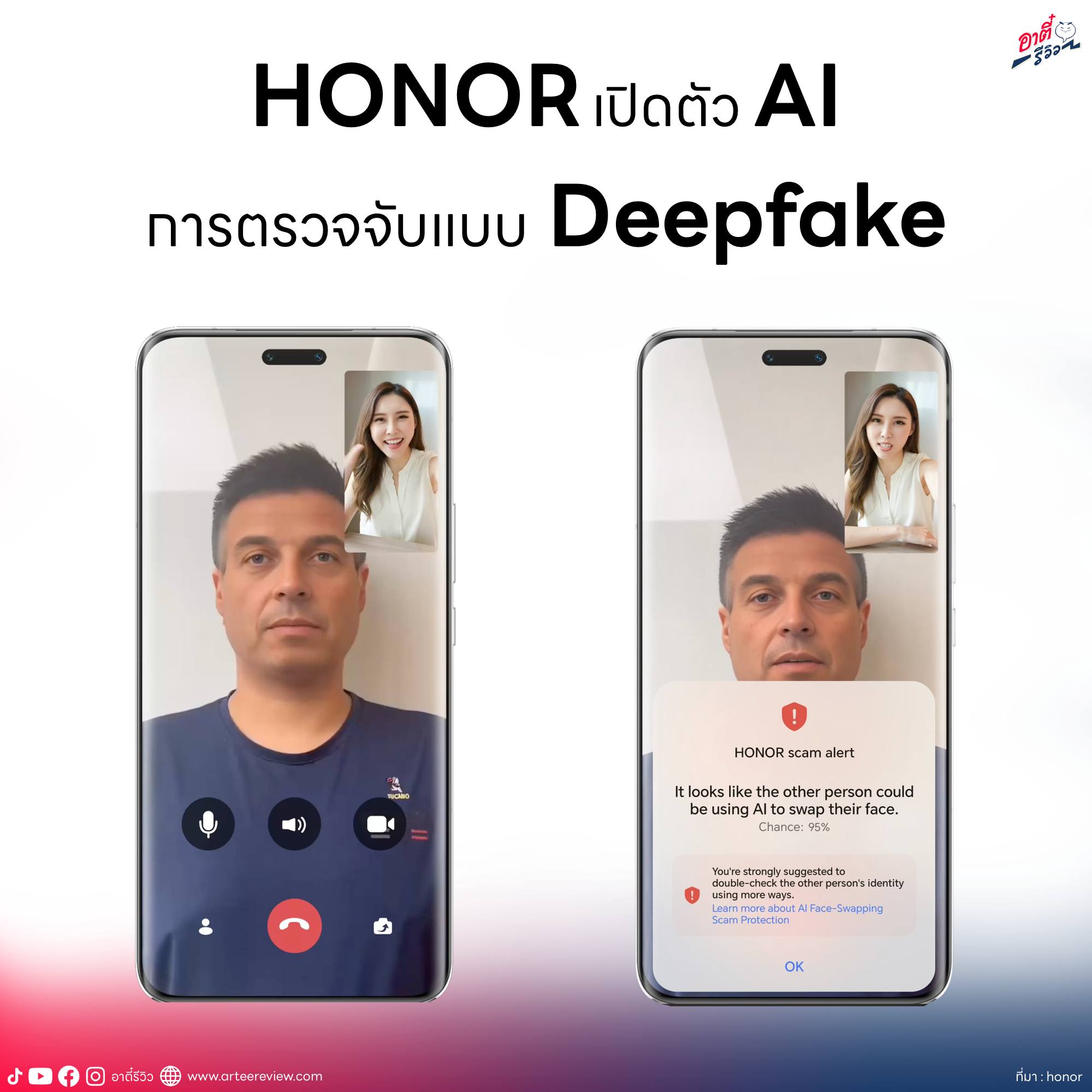 อาตี๋ - HONOR เปิดตัว AI การตรวจจับแบบ Deepfake HONOR ได้พัฒนา AI ...