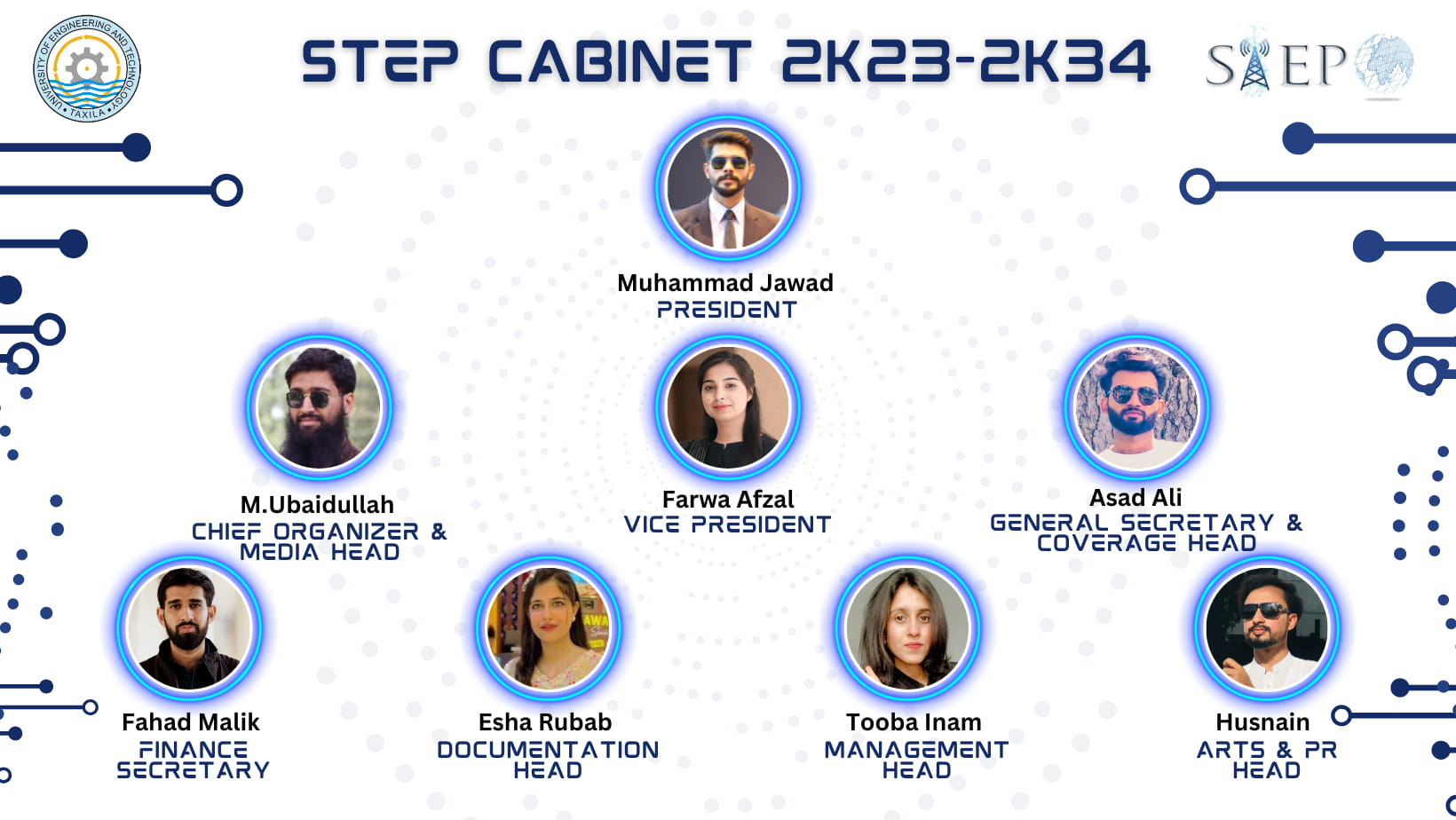 STEP - Society of Telecommunication Engineers and Professionals | Islamabad
