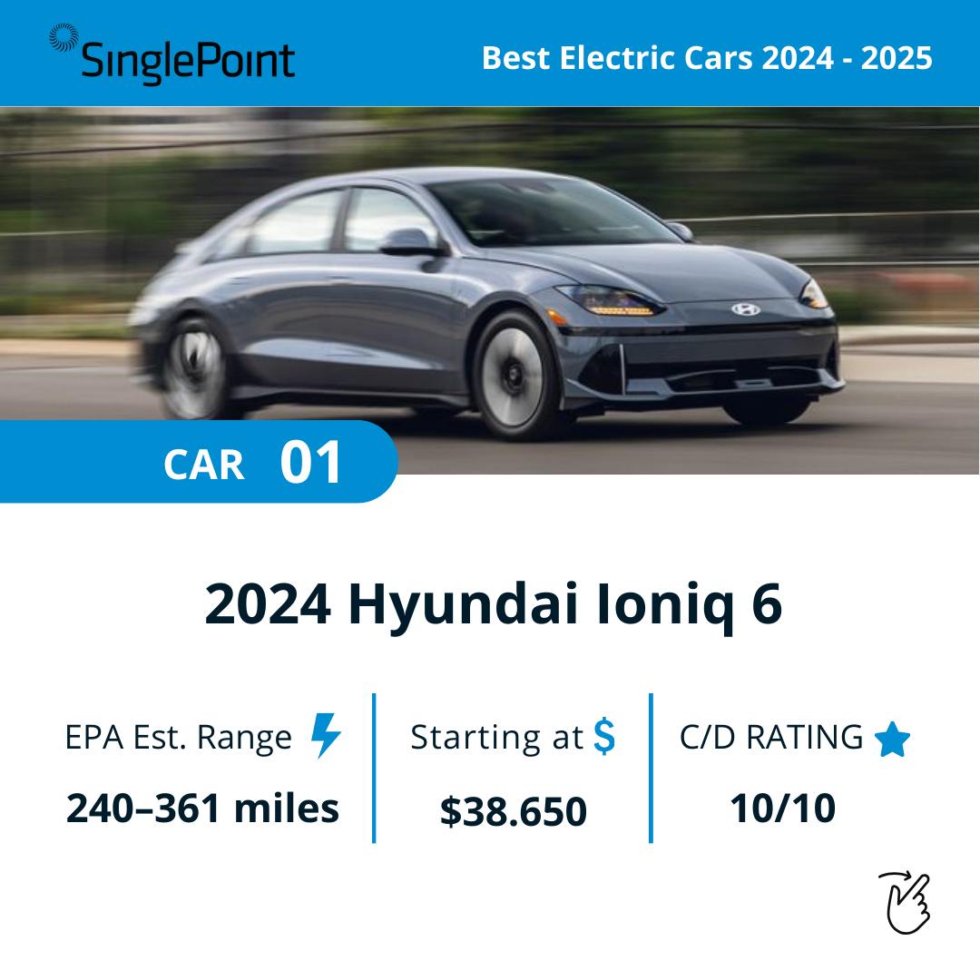 SinglePoint