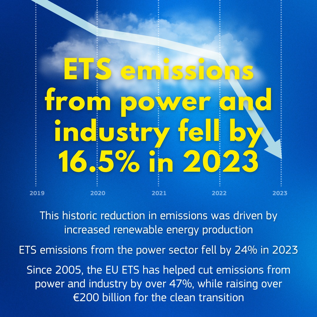 EU - The 2024 Carbon Market Report is here, and the numbers tell a ...