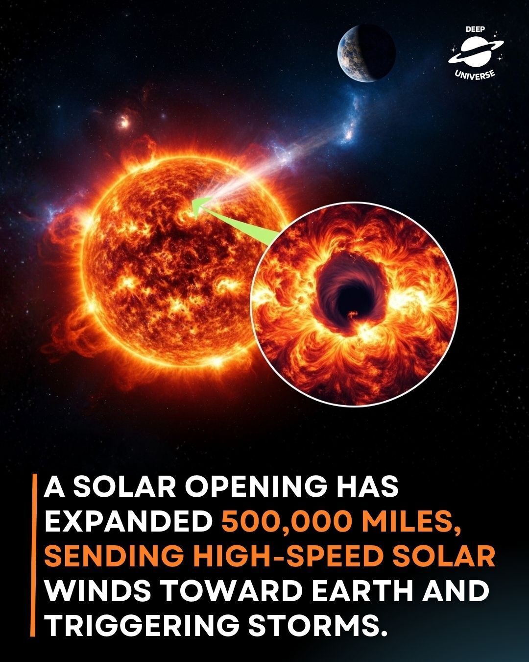 Deep Universe - A solar opening stretching over 500,000... | Facebook